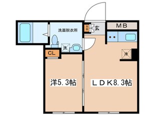 Ｆｉｋａ池袋の物件間取画像